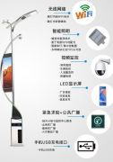 智慧路燈：功能配置有哪些？