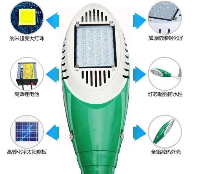 農村太陽能路燈